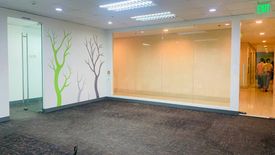 Office for rent in Caniogan, Metro Manila