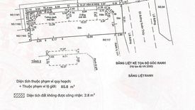 Land for sale in Thao Dien, Ho Chi Minh