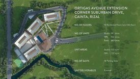 1 Bedroom Condo for sale in Sierra Valley Gardens, San Juan, Rizal