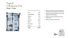 1 Bedroom Condo for sale in San Antonio, Metro Manila near MRT-3 Ortigas