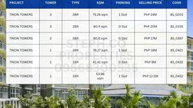 1 Bedroom Condo for sale in Taguig, Metro Manila