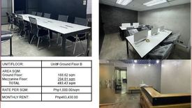 Office for rent in San Antonio, Metro Manila near MRT-3 Shaw Boulevard