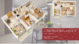 2 Bedroom Condo for sale in The Signature, Pag-Ibig Sa Nayon, Metro Manila