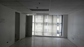 Office for rent in San Antonio, Metro Manila near MRT-3 Shaw Boulevard