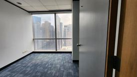 Office for rent in San Antonio, Metro Manila near MRT-3 Ortigas