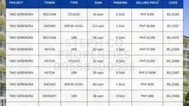 1 Bedroom Condo for sale in Taguig, Metro Manila