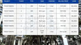 1 Bedroom Condo for sale in Taguig, Metro Manila