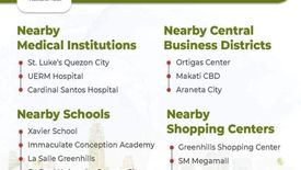 1 Bedroom Condo for sale in Mango Tree Residences, Manila, Metro Manila near LRT-2 V. Mapa