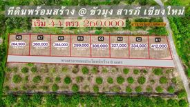 Land for sale in Khua Mung, Chiang Mai