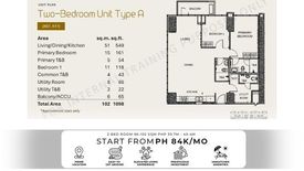 2 Bedroom Condo for sale in Bagong Pag-Asa, Metro Manila near MRT-3 North Avenue