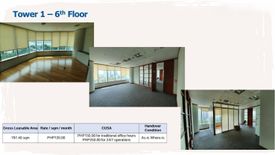 Office for rent in Alabang, Metro Manila