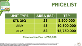 Condo for sale in Biaan, Bataan