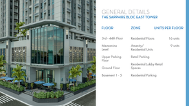 1 Bedroom Condo for sale in The Sapphire Bloc – East Tower, San Antonio, Metro Manila near MRT-3 Ortigas