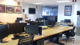 Office for sale in San Antonio, Metro Manila near MRT-3 Shaw Boulevard