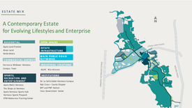 Land for sale in Parklane Settings Vermosa, Pasong Buaya II, Cavite