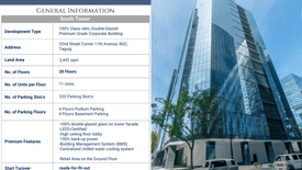 Office for sale in BGC, Metro Manila