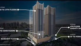 1 Bedroom Condo for sale in Mangga, Metro Manila near LRT-2 Anonas