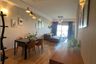 3 Bedroom Condo for rent in Indochina Riverside, Hai Chau 1, Da Nang