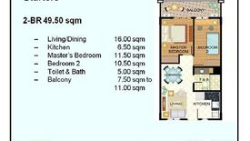 2 Bedroom Condo for sale in Caniogan, Metro Manila