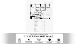 3 Bedroom Condo for sale in Park East Place, BGC, Metro Manila