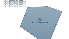 Land for sale in Sapangdaku, Cebu