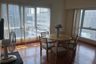 2 Bedroom Condo for sale in San Antonio, Metro Manila near MRT-3 Ortigas