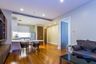 1 Bedroom Condo for Sale or Rent in Bright Sukhumvit 24, Khlong Tan, Bangkok near BTS Phrom Phong