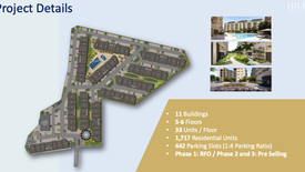 1 Bedroom Condo for sale in Novaliches Proper, Metro Manila