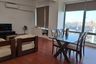 1 Bedroom Condo for sale in Bellagio Towers, BGC, Metro Manila