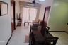 2 Bedroom Condo for rent in Guadalupe, Cebu