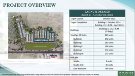 1 Bedroom Condo for sale in Calm Residences, Balibago, Laguna