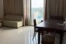 2 Bedroom Apartment for sale in The Estella, An Phu, Ho Chi Minh