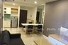 Cho thuê căn hộ 2 phòng ngủ tại Phường 12, Quận 4, Hồ Chí Minh