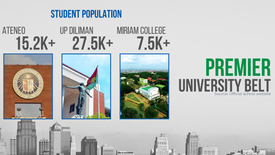 1 Bedroom Condo for sale in Loyola Heights, Metro Manila near LRT-2 Katipunan
