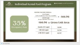 1 Bedroom Condo for sale in Moncello Crest, Poblacion, Benguet