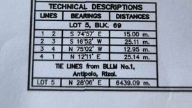 Land for sale in San Juan, Rizal