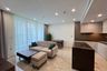 2 Bedroom Apartment for rent in Thao Dien Green, Thao Dien, Ho Chi Minh