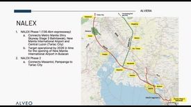 Land for sale in Mancatian, Pampanga