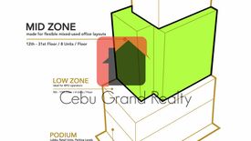 Commercial for sale in Cebu IT Park, Cebu