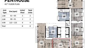 3 Bedroom Condo for sale in Carmona, Metro Manila