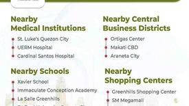 2 Bedroom Condo for sale in Pasadeña, Metro Manila near LRT-2 Gilmore