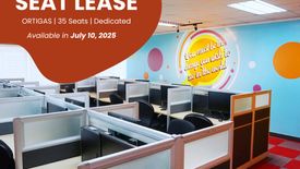 Commercial for rent in San Antonio, Metro Manila near MRT-3 Shaw Boulevard