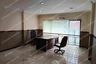 Commercial for rent in Dukuh Pakis, East Java