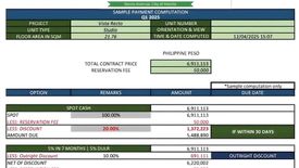 Condo for sale in Pio Del Pilar, Metro Manila near MRT-3 Magallanes