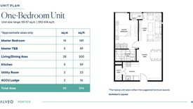 1 Bedroom Condo for sale in Oranbo, Metro Manila