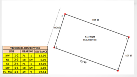 House for sale in Pajo, Cebu