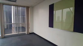 Office for rent in San Antonio, Metro Manila near MRT-3 Ortigas