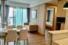 Apartemen dijual dengan 2 kamar tidur di Cempaka Putih Barat, Jakarta