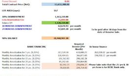 5 Bedroom House for sale in Loma de Gato, Bulacan