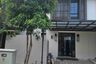 2 Bedroom House for rent in Gunung Anyar, East Java